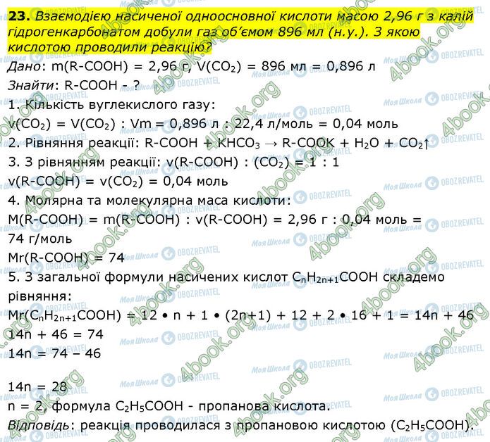 ГДЗ Хімія 10 клас сторінка Стр.125 (23)